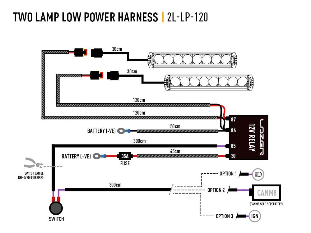 Lazer cable set dual SP&amp;SW ST series TripleR linear