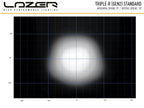 LAZER LAMPS Triple-R 1000 Gen2. STD with flash function