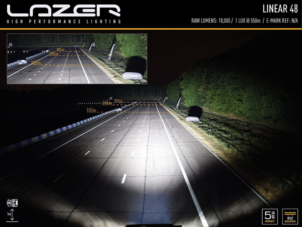 Lazerlampen dakmontageset LAND ROVER Defender -2018