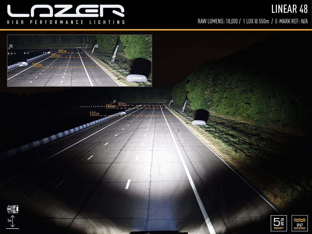 Lazerlampen dakmontageset LAND ROVER Defender -2018