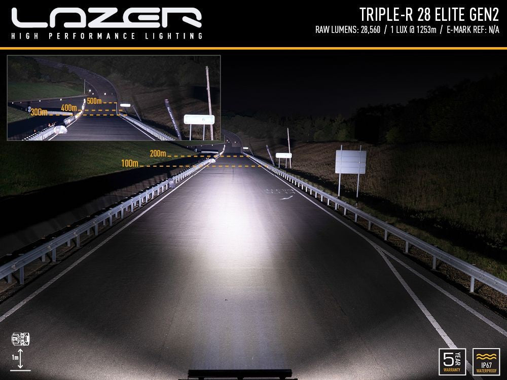 Lazerlampen dakmontageset LAND ROVER Defender -2018