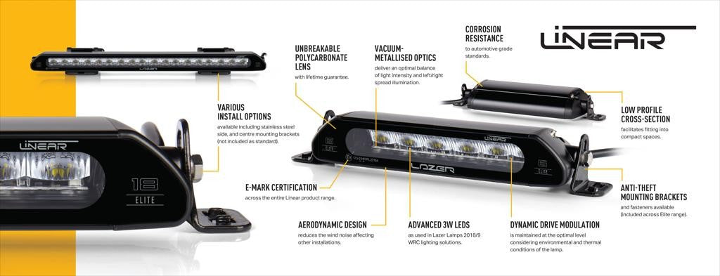 LAZER LAMPS grille kit LAND ROVER Defender -2020+ Linear 18