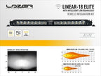 LAZER LAMPS grille kit LAND ROVER Defender -2020+ Linear 18