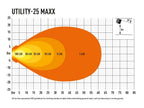 LAZER LAMPS Utility 25 MAXX