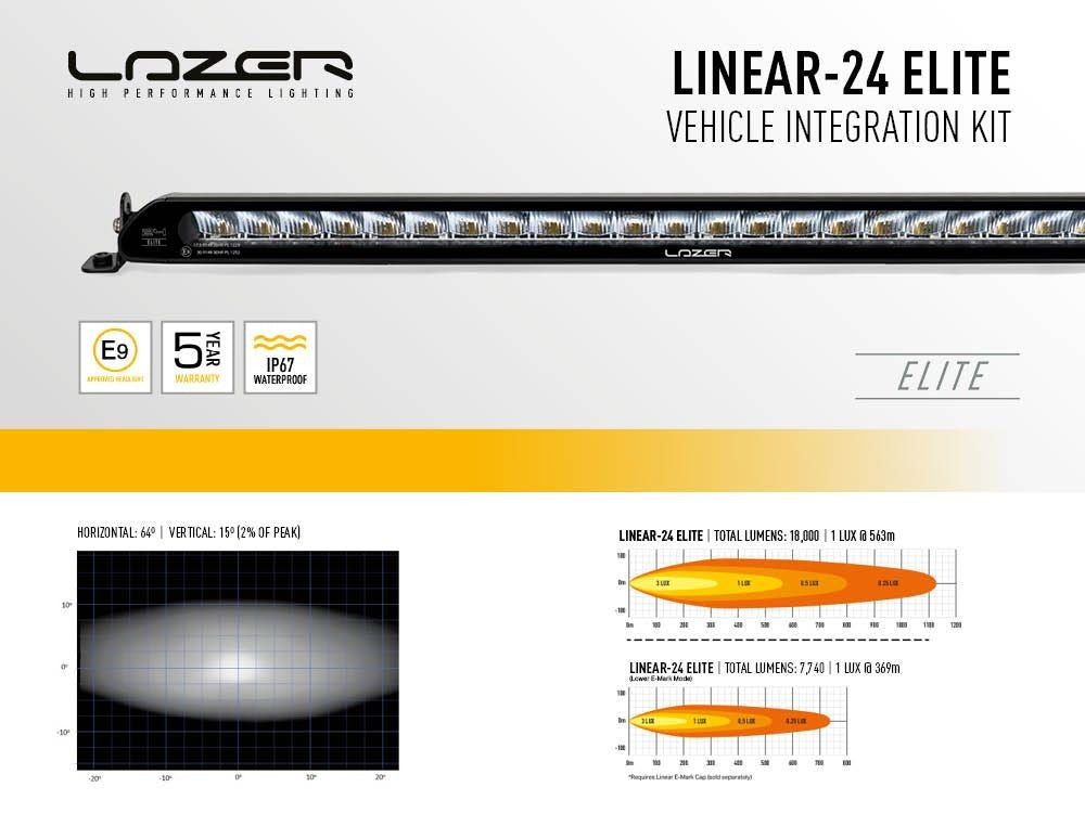 LAZER LAMPS Ranger Raptor Grillkit Linear 24 Elite Doppel E Zulassung