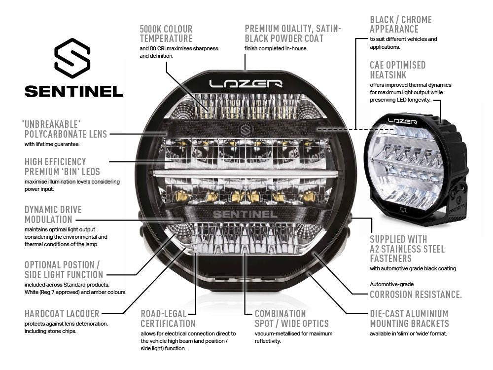 LAZER LAMPS SENTINEL 7" Standard black 