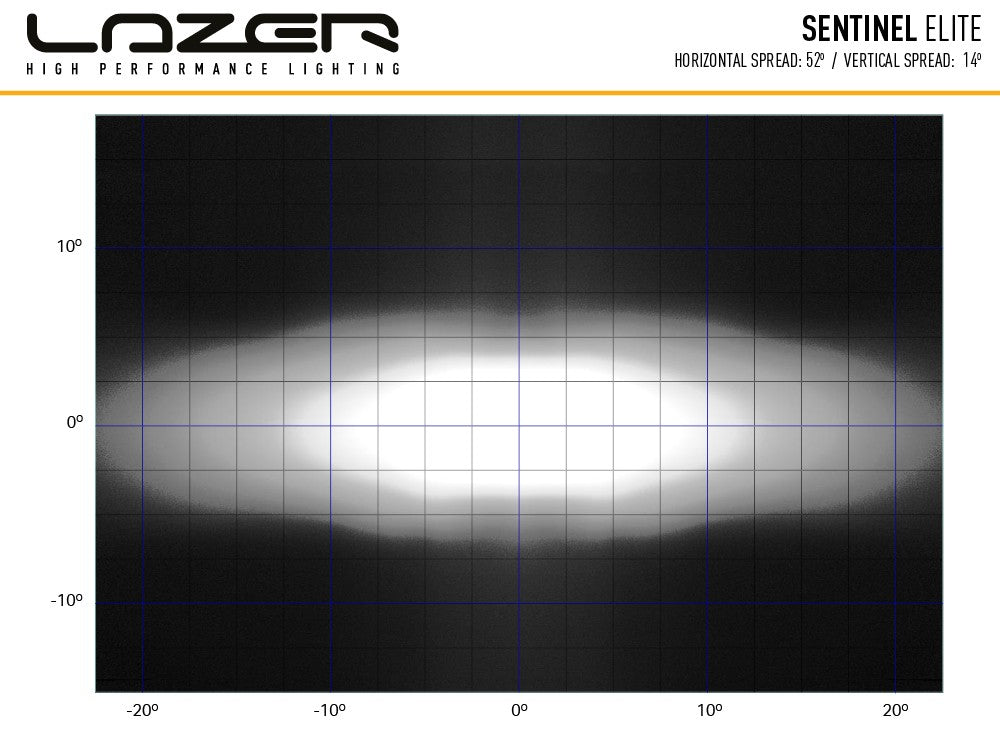 Laserlampen Sentinel Elite wit