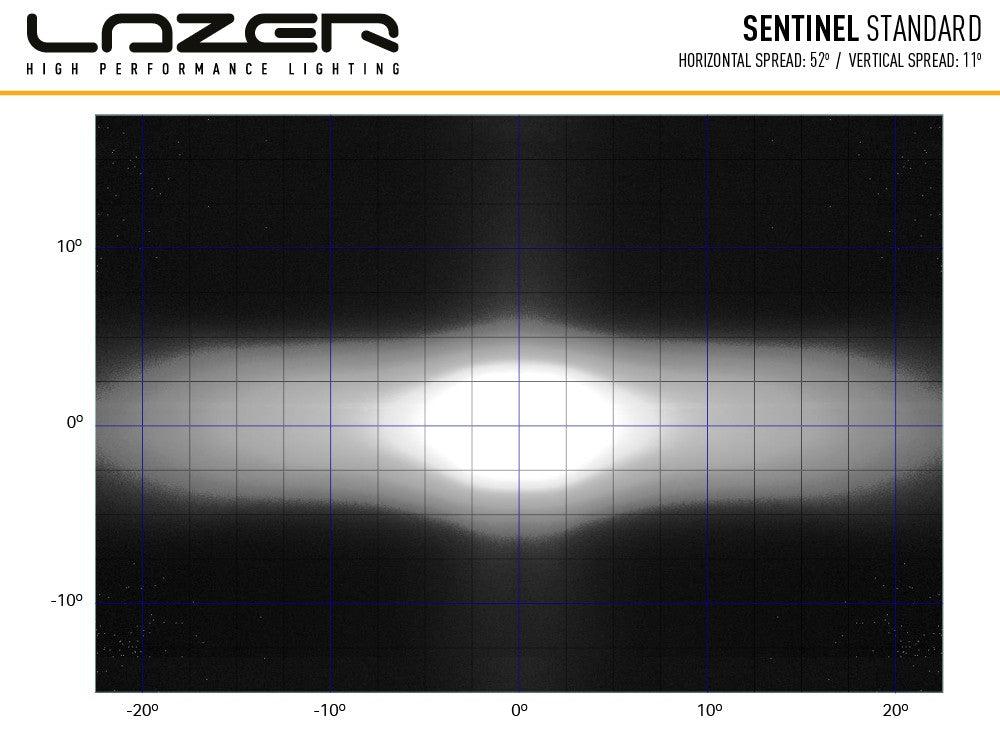 Laserlampen Sentinel Standaard wit