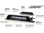 LAZER LAMPS Linear 48 Elite