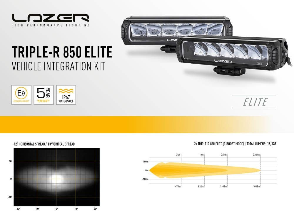 LAZER LAMPS Grille Kit FORD RANGER LTD (2023+) Triple-R 850 ELITE Gen2