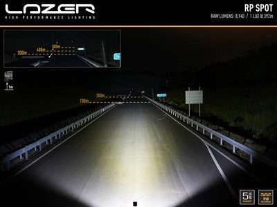 LAZER LAMPS RP-Spot 4x20w