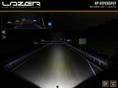 Laserlampen RP-HYPERSPOT Spotlights 4x11W LED's