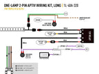 LAZER LAMPS Triple-R 24 Elite+