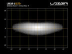 LAZER LAMPS Linear 6 Elite+