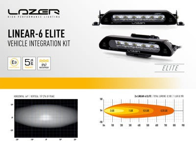 LAZER LAMPS Kühlergrill-Kit Subaru Outback (2021+)Linear 6 STD/Elite/Elite+
