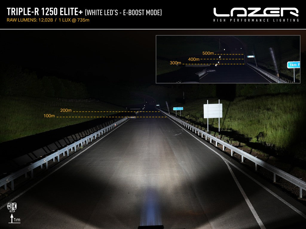 Ford Ranger Wildtrak (2023+) Grillekit TripleR 1250 Elite+