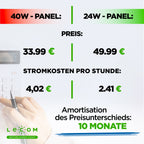 LED panel Lecom 620x620x9mm 24W 4000K