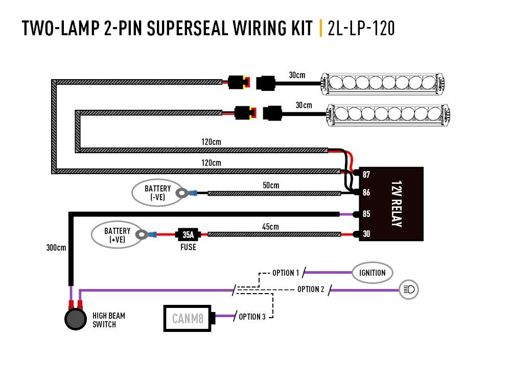 LAZER LAMPS Triple-R 750 WIDE