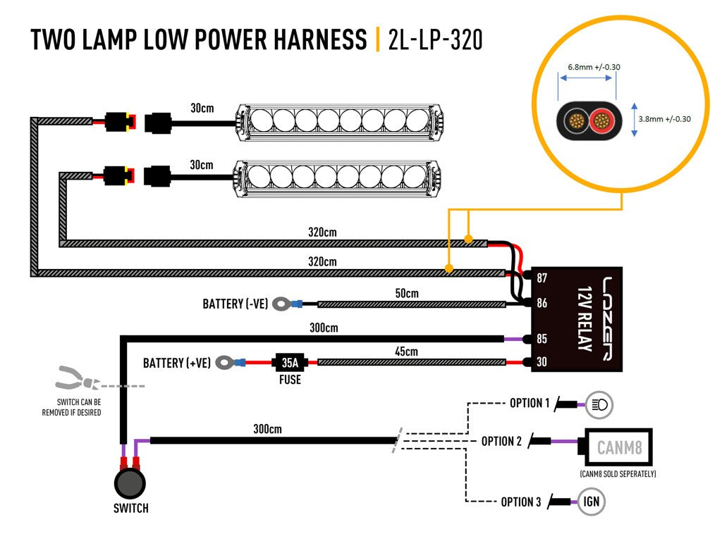 LAZER LAMPS Kabelsatz Doppelt Lang (für Triple-R bis 1000, ST-Reihe und Linear bis 18)