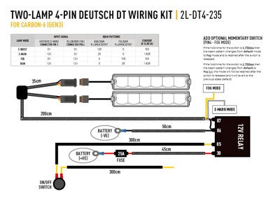 LAZER LAMPS Kabelsatz Doppel (für Utility 80HD Serie mit verstellbarer Helligkeit und RP-Hyperspot)
