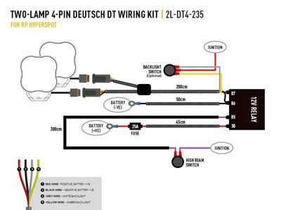LAZER LAMPS Kabelsatz Doppel (für Utility 80HD Serie mit verstellbarer Helligkeit und RP-Hyperspot)