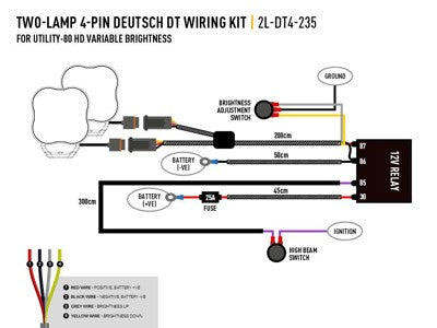 Lazer Lamps cable set double (for Utility 80HD series with adjustable brightness and RP hyperspot)