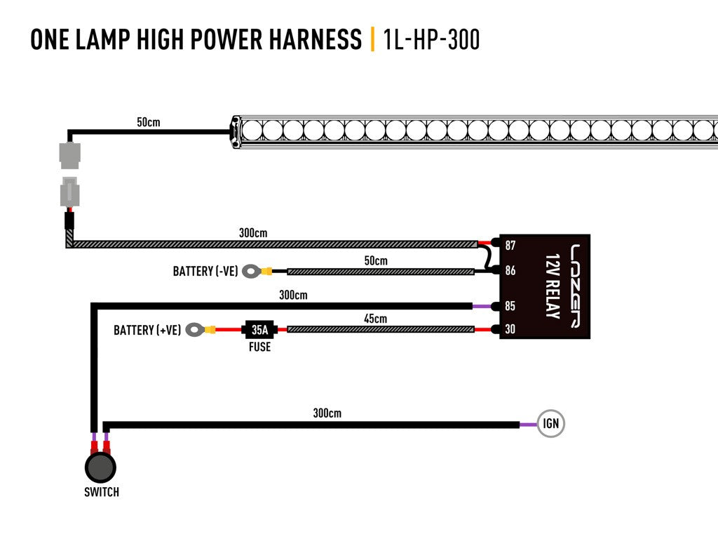 Lazer Lamps Kabelset voor één lamp, geschikt voor ST Evolution 16-28 en Triple-R 16-28 