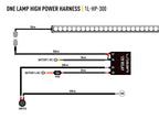 Lazer Lamps Kabelset voor één lamp, geschikt voor ST Evolution 16-28 en Triple-R 16-28 