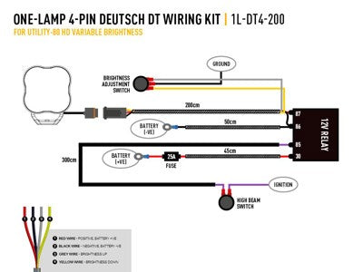 Lazer Lamps Cable Set Single (for Utility 80HD series with adjustable brightness and RP hyperspot)