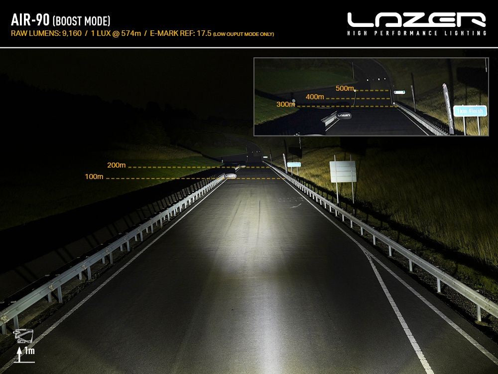 LAZER LAMPS AIR-90