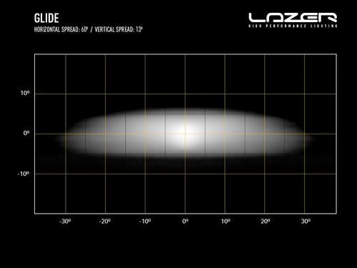 LAZER LAMPS GLIDE