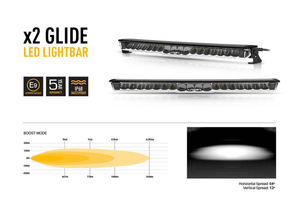 LAZER LAMPS grille kit FORD Transit Custom (2024+) GLIDE 18 Elite