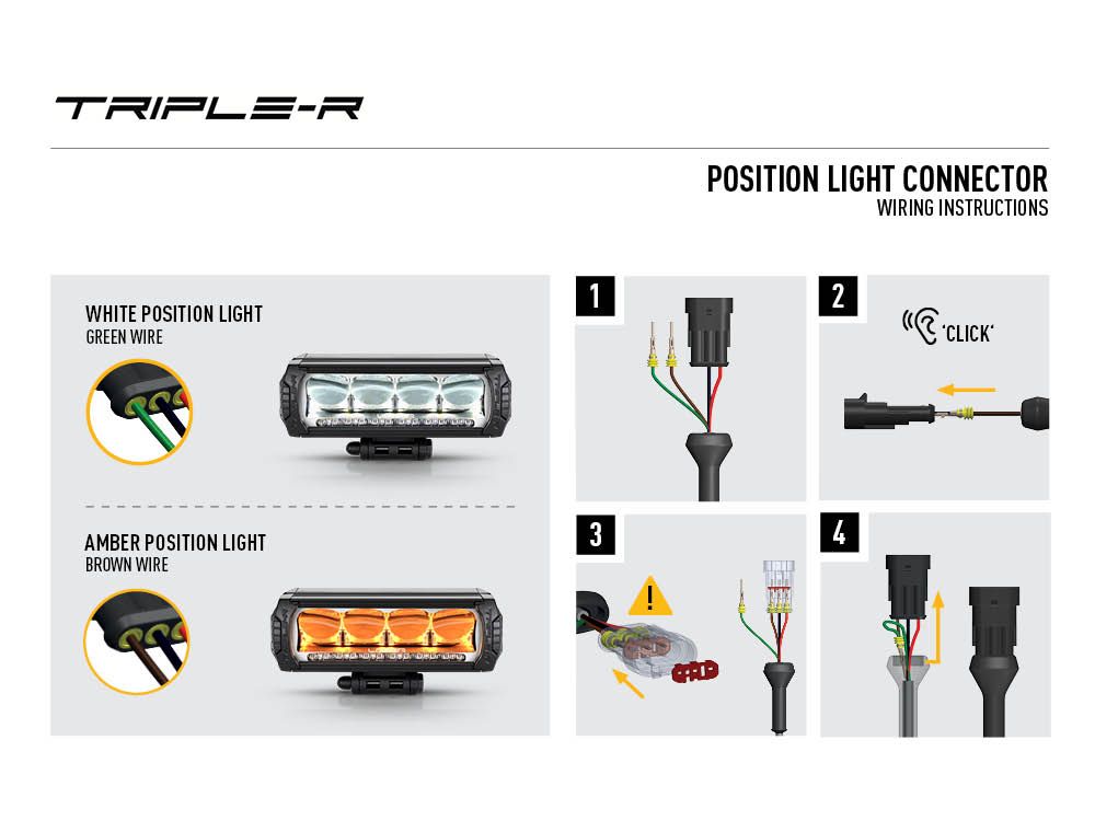 LAZER LAMPS Kühlergrill-Kit Renault Master 2020-2023 Triple-R 750 Gen2